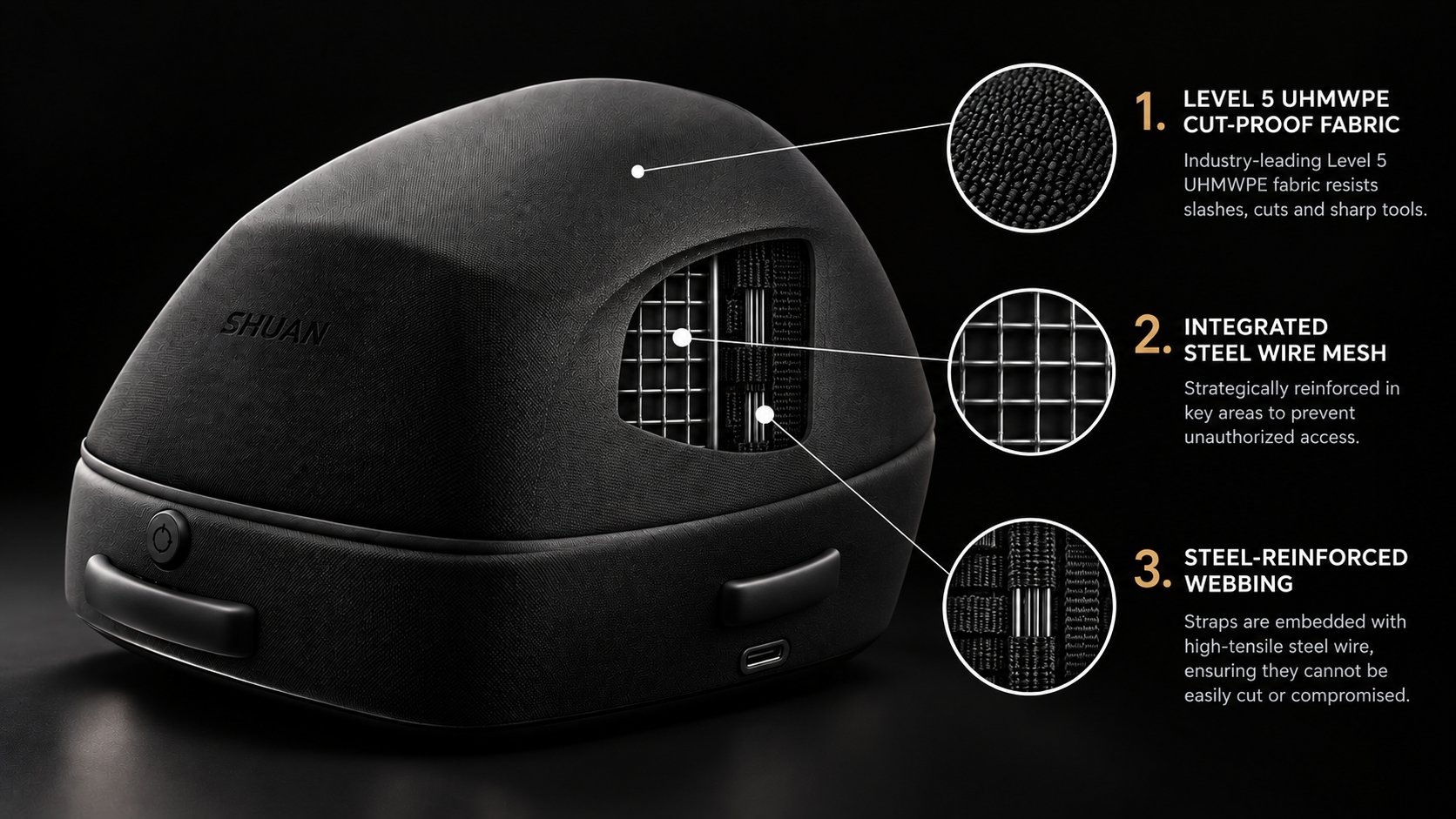 SHUAN case with a cutaway showing its layers: Level 5 UHMWPE cut-proof fabric, integrated steel wire mesh and steel-reinforced webbing